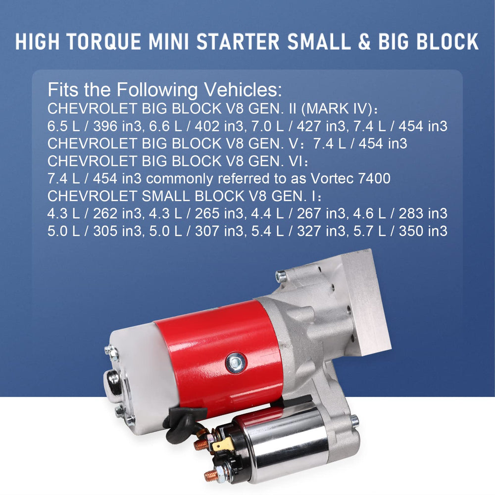 BUSIDN billet aluminum mounting block for precise alignment and durability.