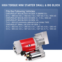 BUSIDN billet aluminum mounting block for precise alignment and durability.