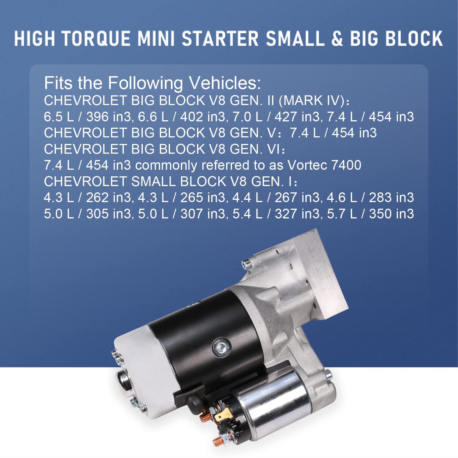 BUSIDN cast aluminum housing delivers durable heat tolerance under demanding use