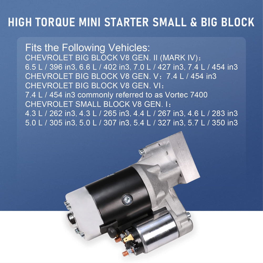BUSIDN cast aluminum housing delivers durable heat tolerance under demanding use