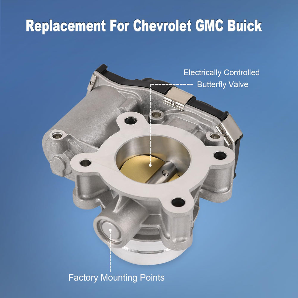 BUSIDN throttle body installation steps enabling straightforward mounting