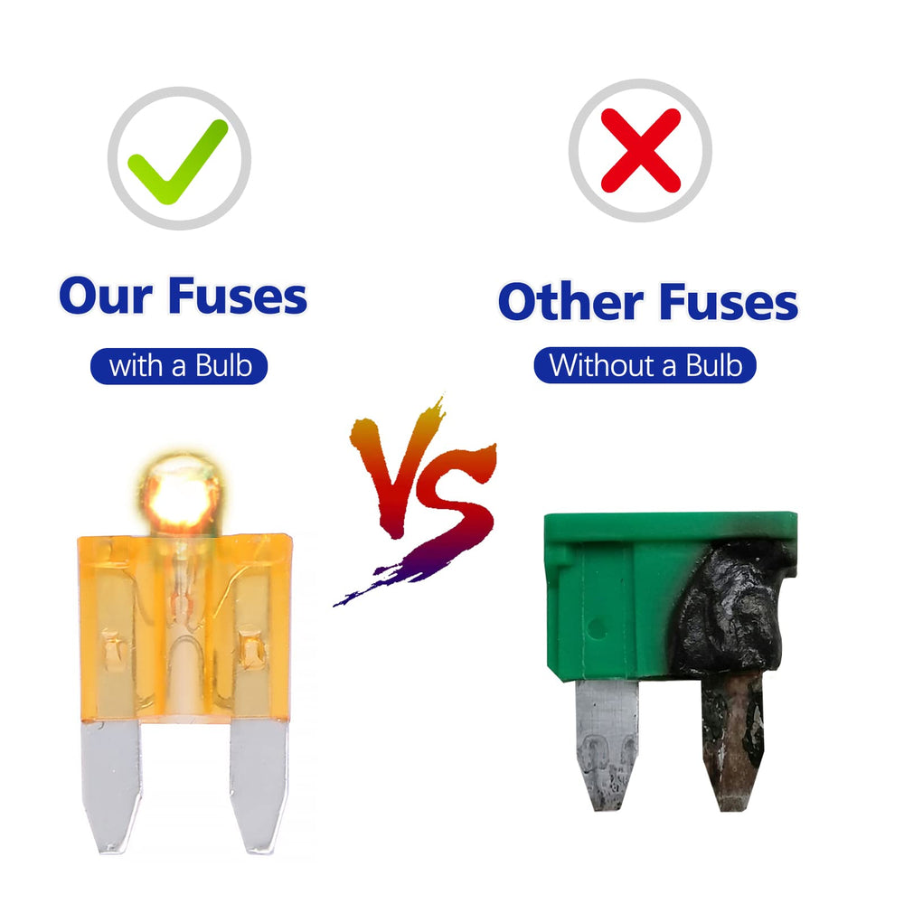 Busy-Corner heat-resistant plastic body resists wear in engine bays.