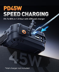 BuTure VAC PD45W charging port enables rapid device charging during trips.
