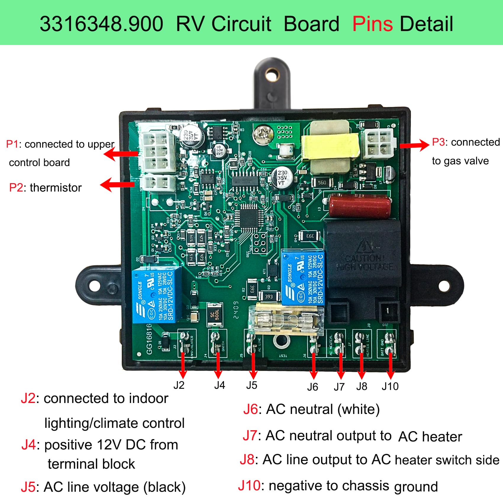 Bxmgr 3316348-900 compatibility diagram with supported models for quick checks.