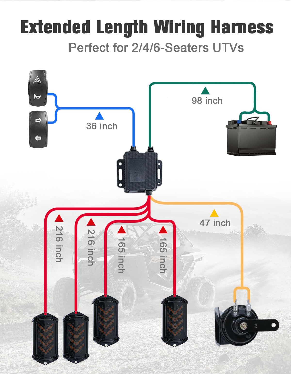 Includes relay, cable ties, and guide for a clean install.