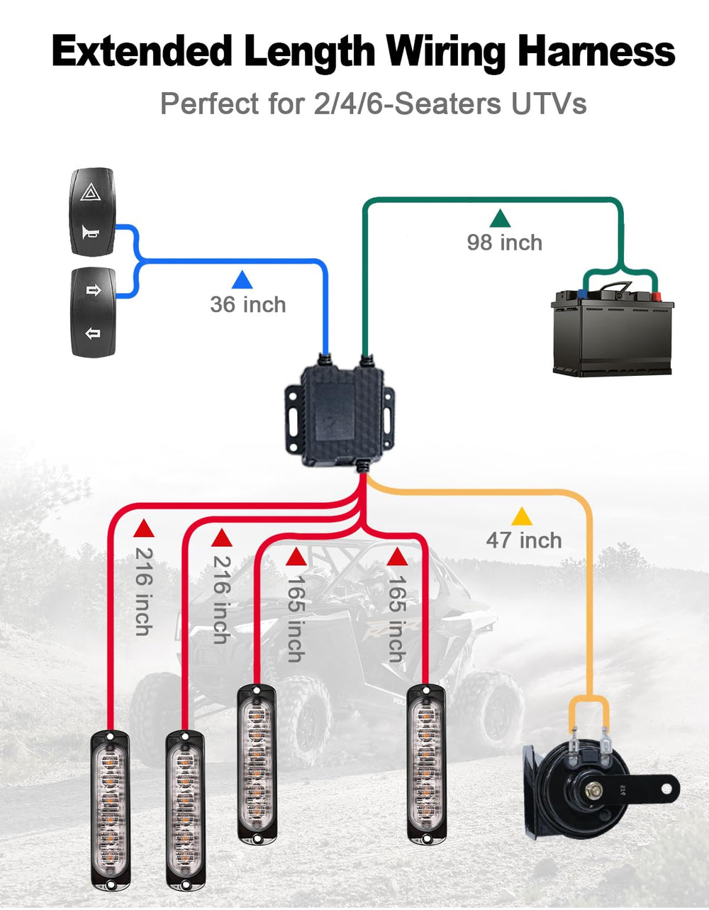 BystralX left-right rocker switch enables quick horn use
