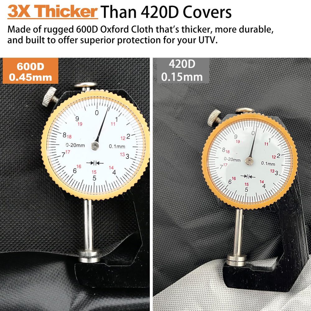 BystralX X3 MAX cover close-up shows PU-coated 600D fabric