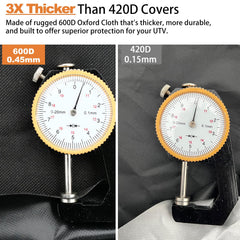 BystralX X3 MAX cover close-up shows PU-coated 600D fabric
