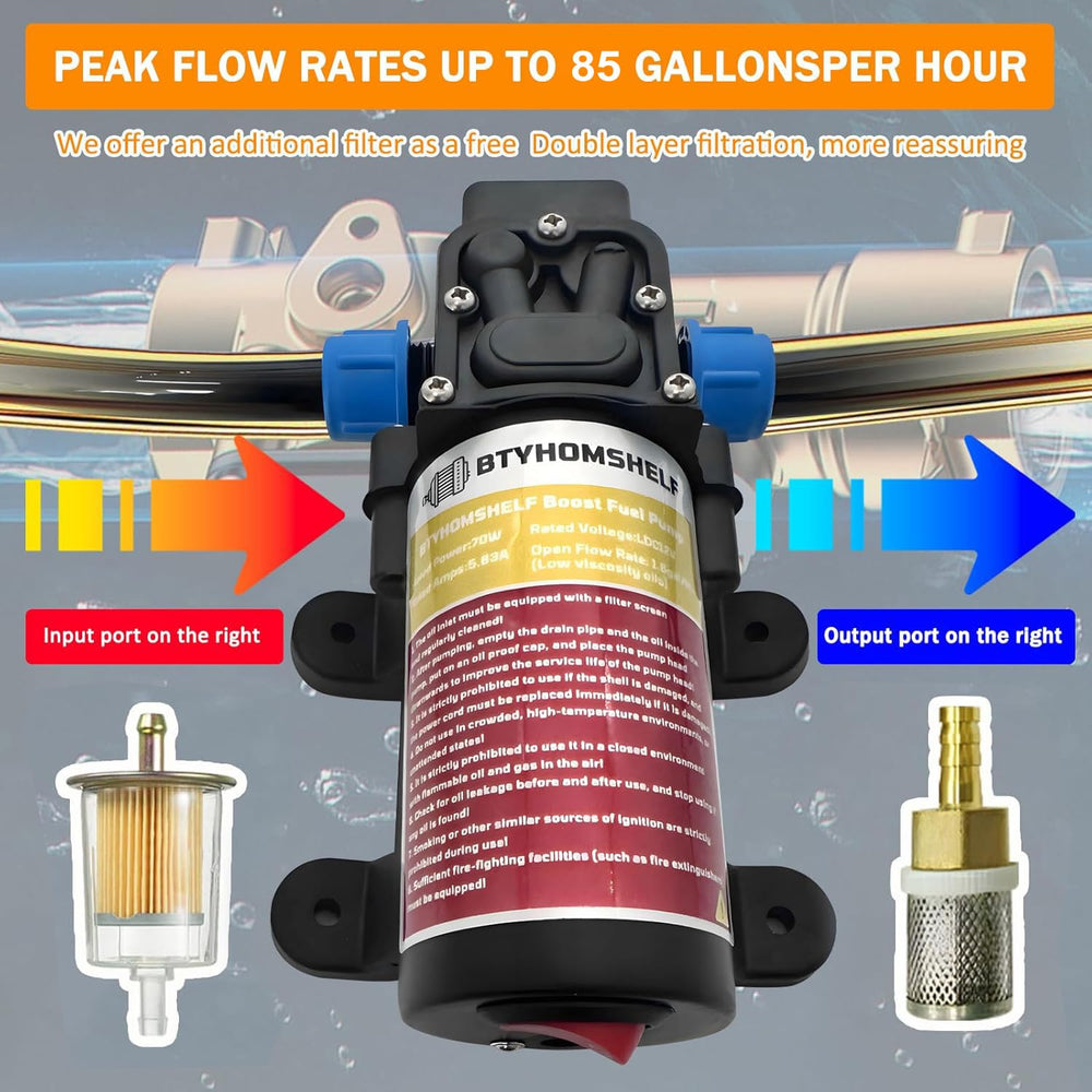 Bythomshelf 12V fuel transfer kit with hoses and accessories organized for easy setup