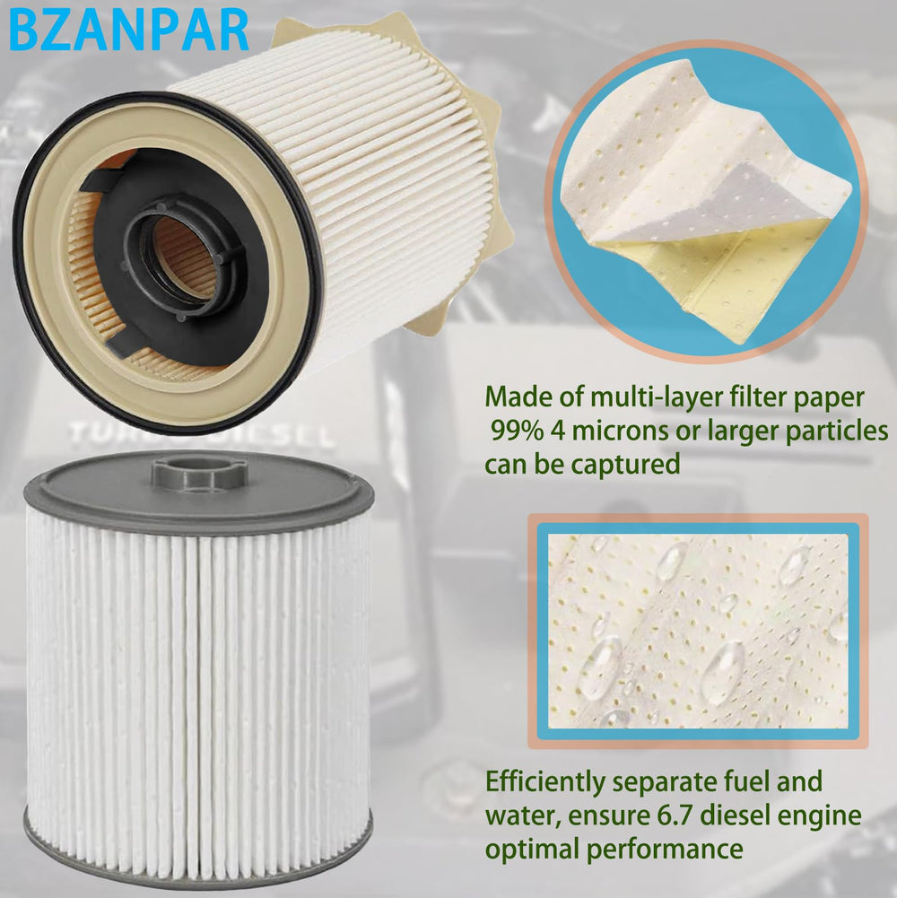 BZANPAR new O-ring gasket ensures a reliable seal during installation.