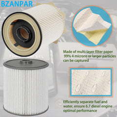 BZANPAR new O-ring gasket ensures a reliable seal during installation.