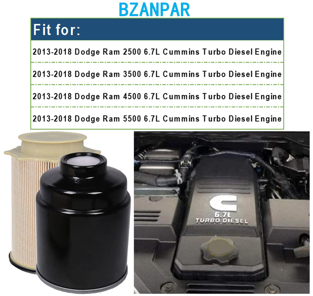 BZANPAR multi-layer media filter delivers high flow for diesel engines