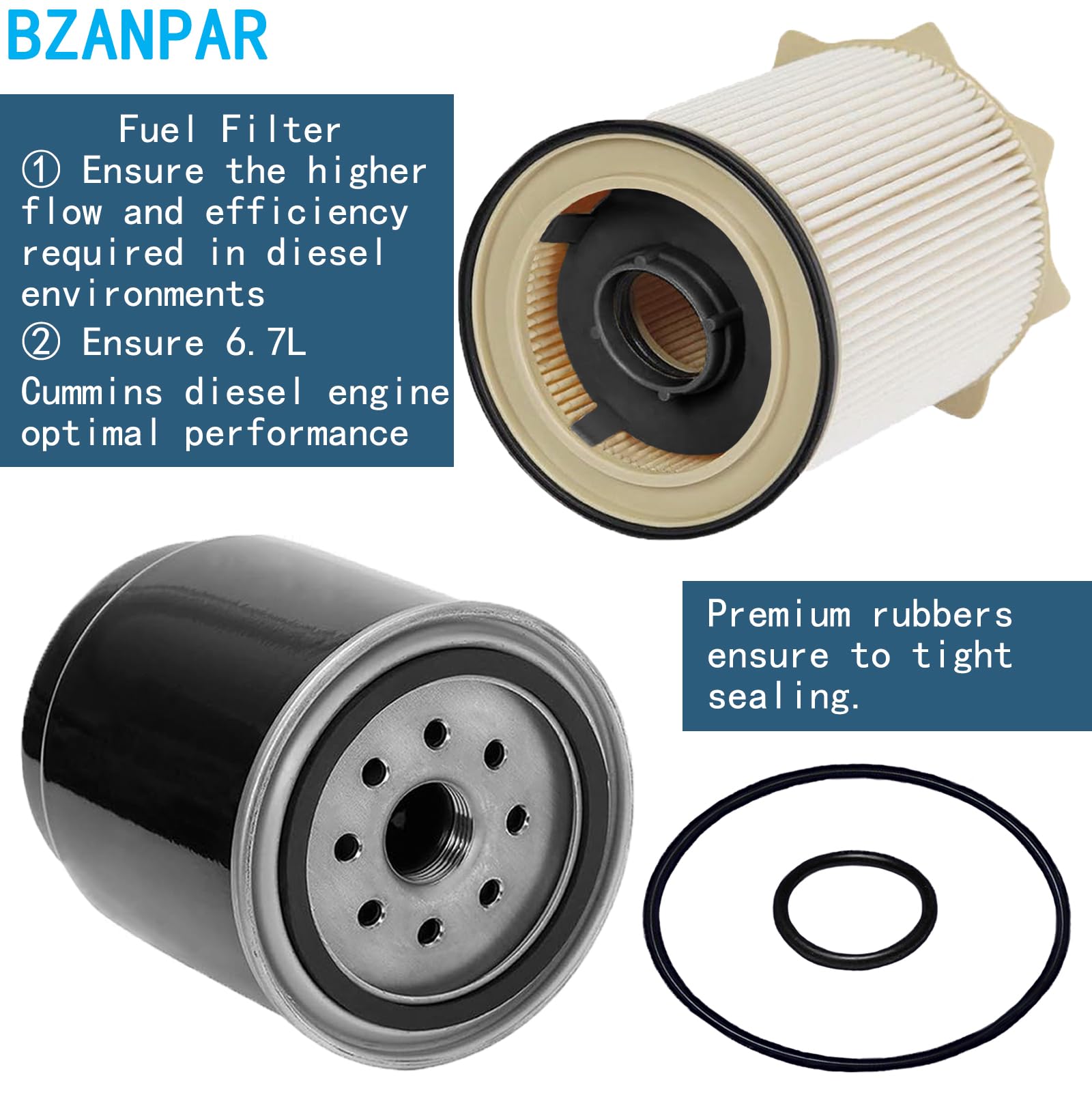 BZANPAR complete kit simplifies installation with water separator and filter