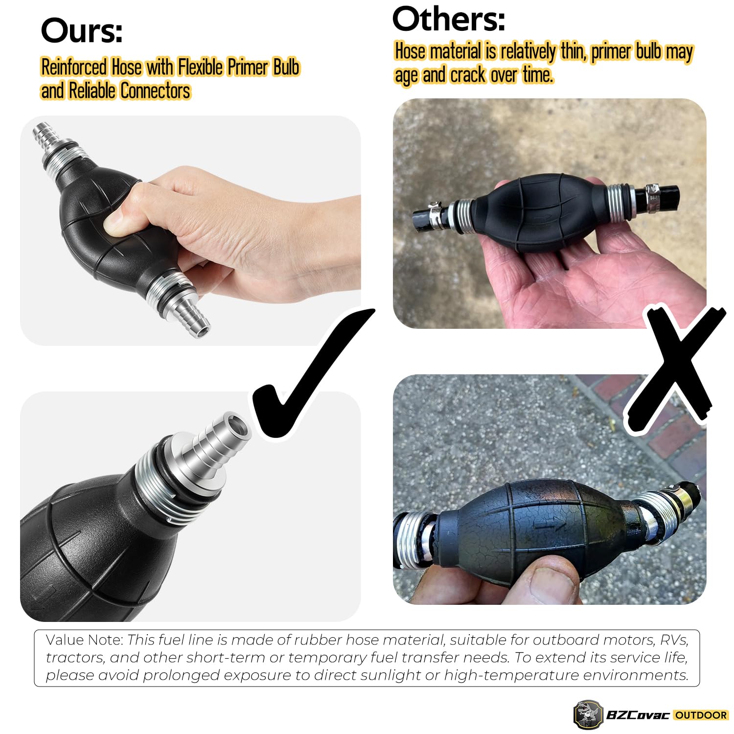 Bzcovac ethanol-compatible hose supports fuel delivery with ethanol blended fuels.