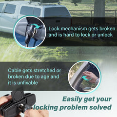 Bzumperyz LEER included keys for instant access and replacement