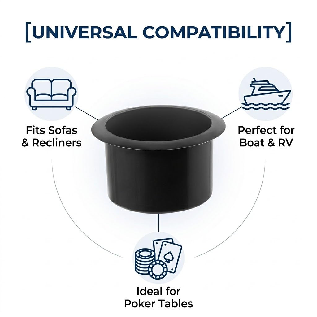 Inner diameter 3.3 inches with 4.3 inch flange for standard cups
