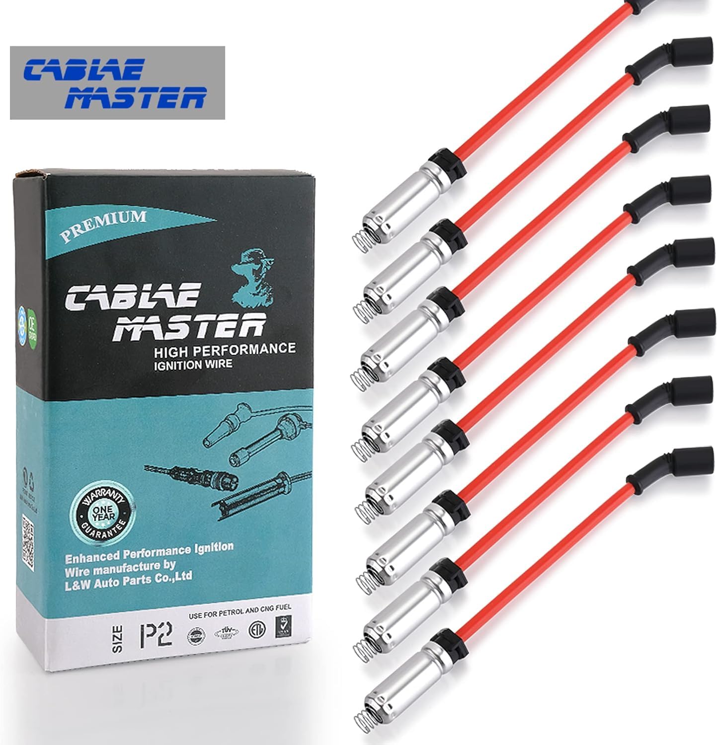 Cable Master Kevlar-core durability supports long-term performance under high heat.
