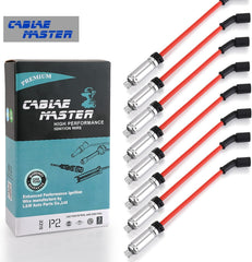 Cable Master Kevlar-core durability supports long-term performance under high heat.