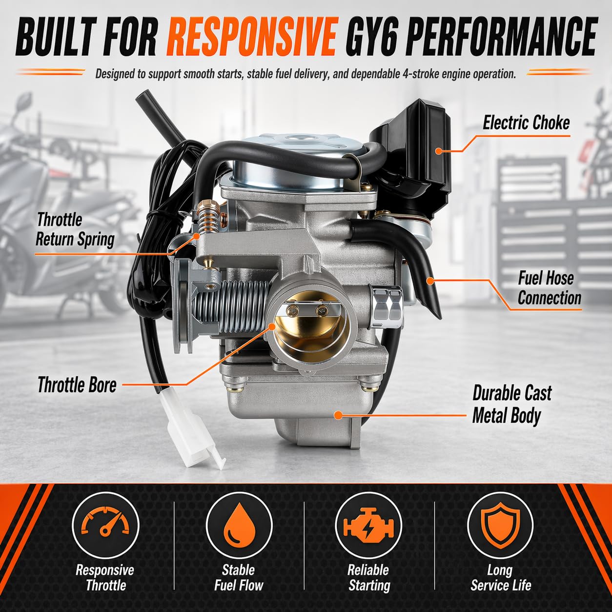 CAFEZAYO fuel filter ensures clean fuel flow within the carburetor kit.