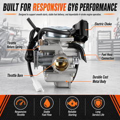 CAFEZAYO fuel filter ensures clean fuel flow within the carburetor kit.