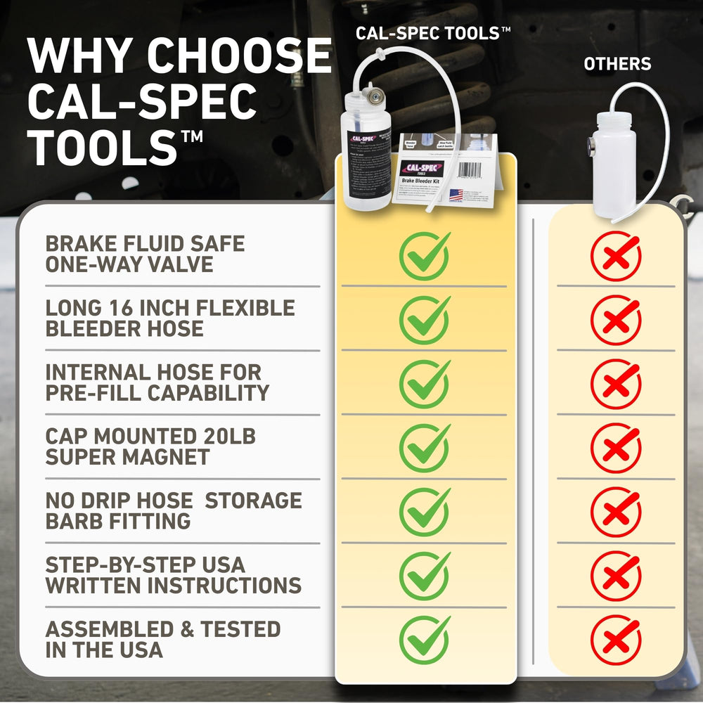 Cal-Spec Tools bleeder kit magnet mount holds the bottle securely during work.