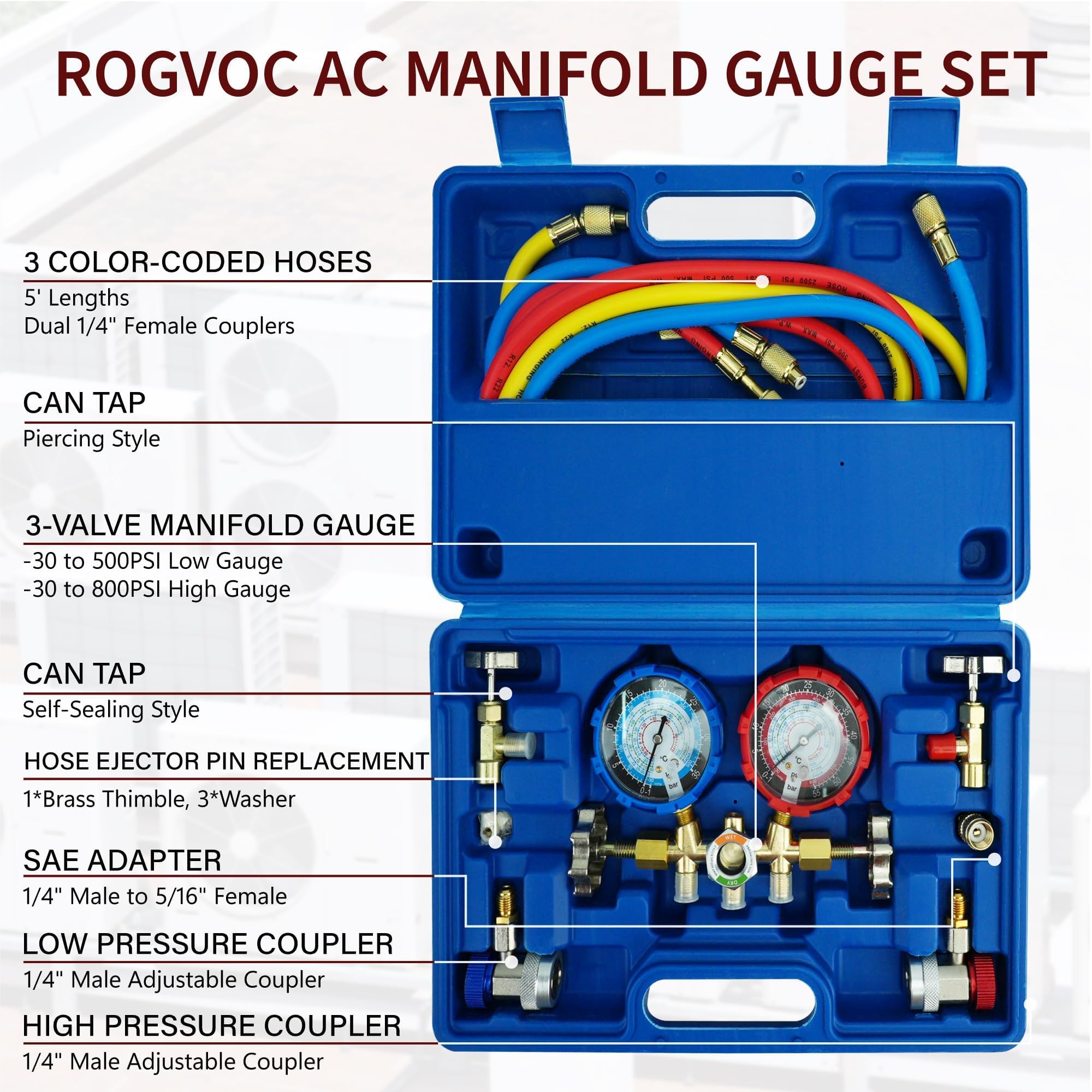 CALPOSE pressure gauge display with clear readings for quick checks