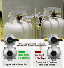 CALPOSE regulator gauge display shows pressure at a glance