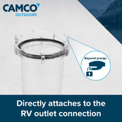 Close view of Camco 39592 clear body for rinse visibility