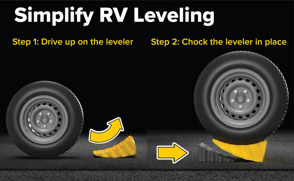 Fits tandem wheels for easy alignment with Camco curved leveler.