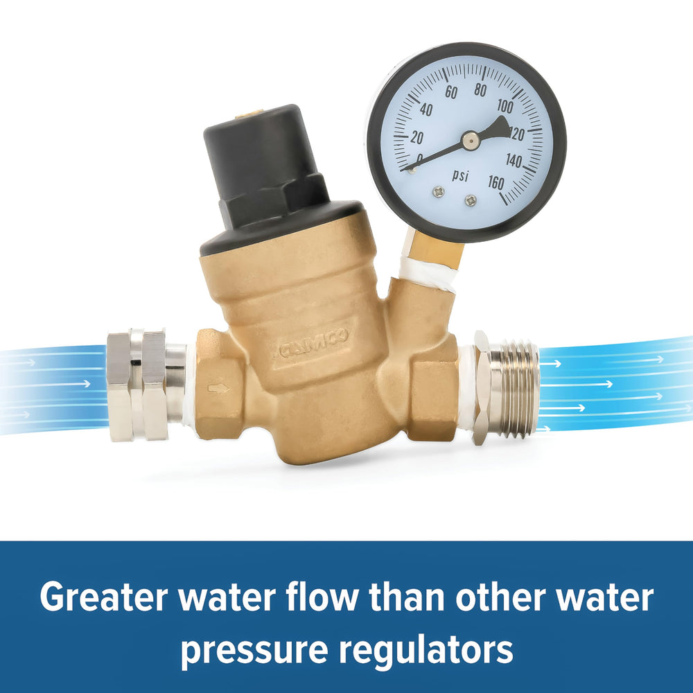 Camco pressure regulator at campsite with hoses connected