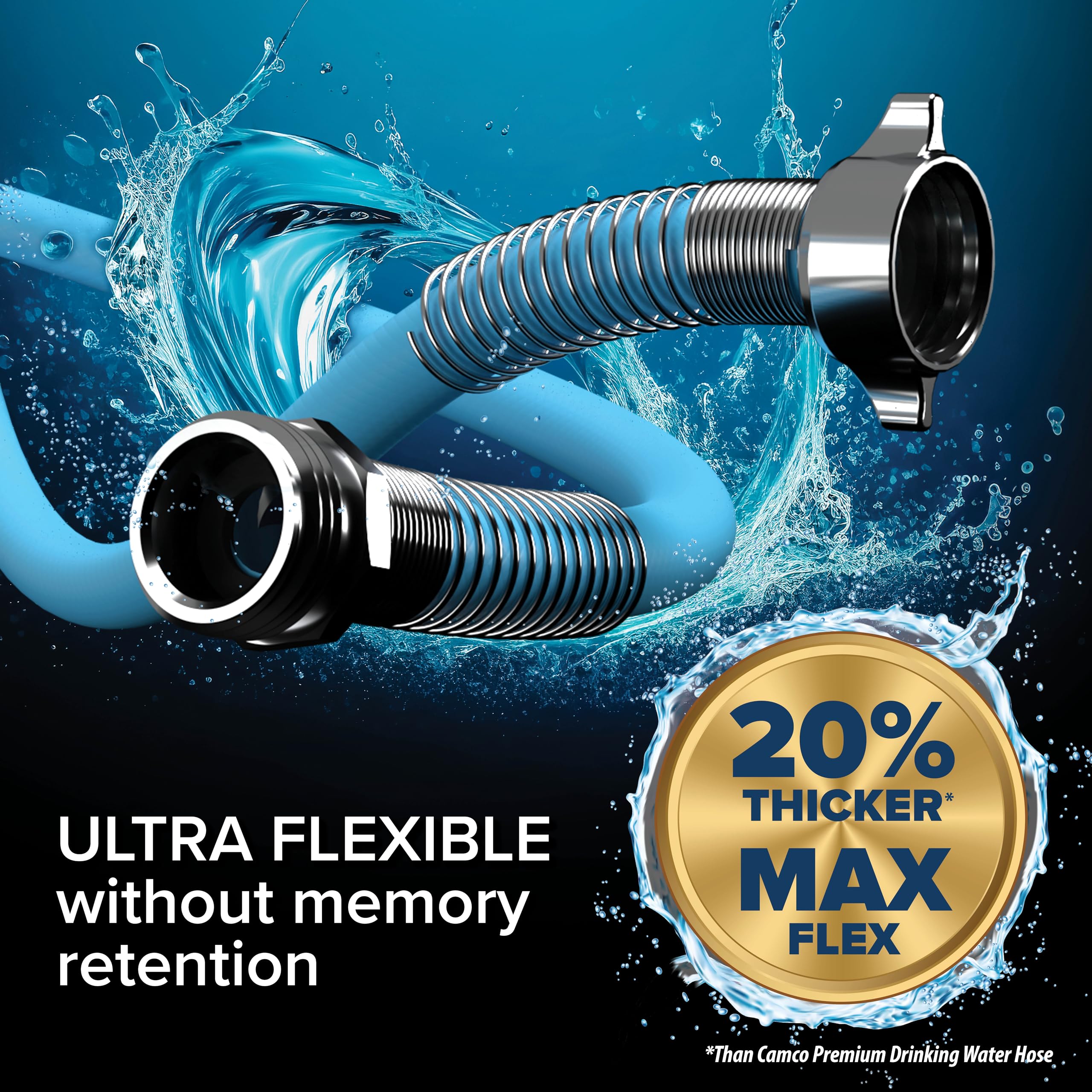 Camco EvoFlex 4ft RV water hose with lead-free and BPA-free design for safe drinking water.