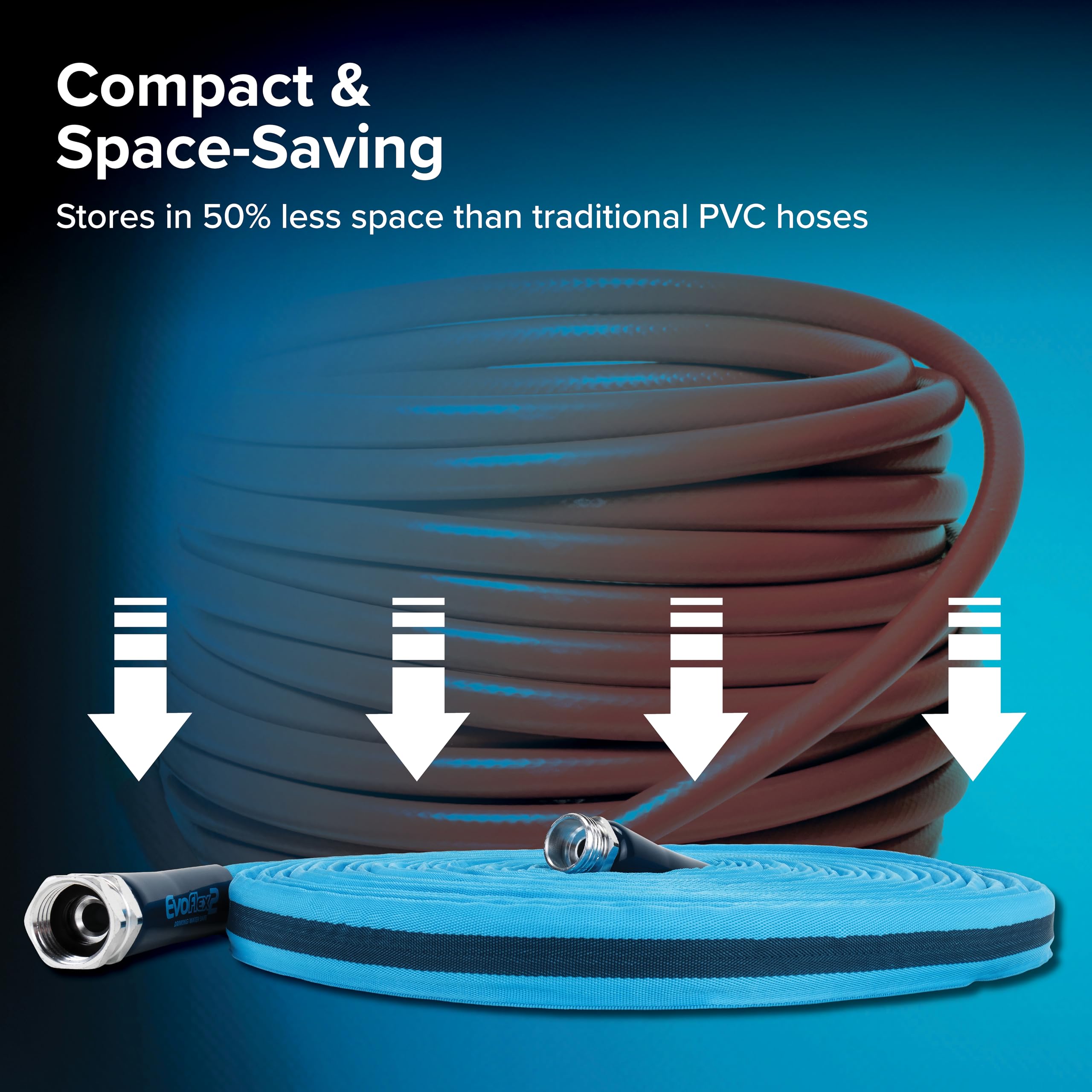 Camco EvoFlex2 kink-resistant design ensures steady water flow