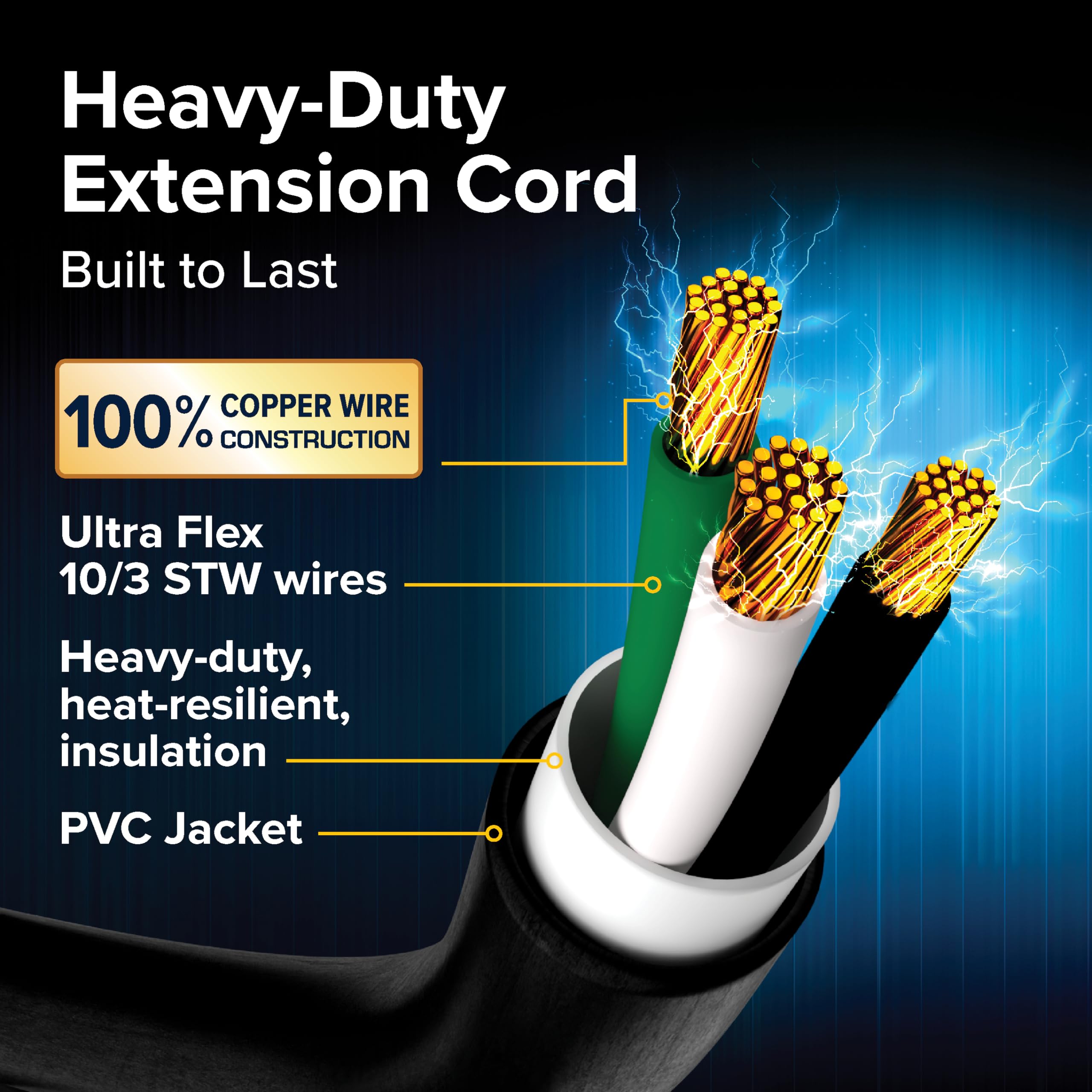 Camco Power Grip 10-gauge copper wires ensure efficient outdoor conductivity.