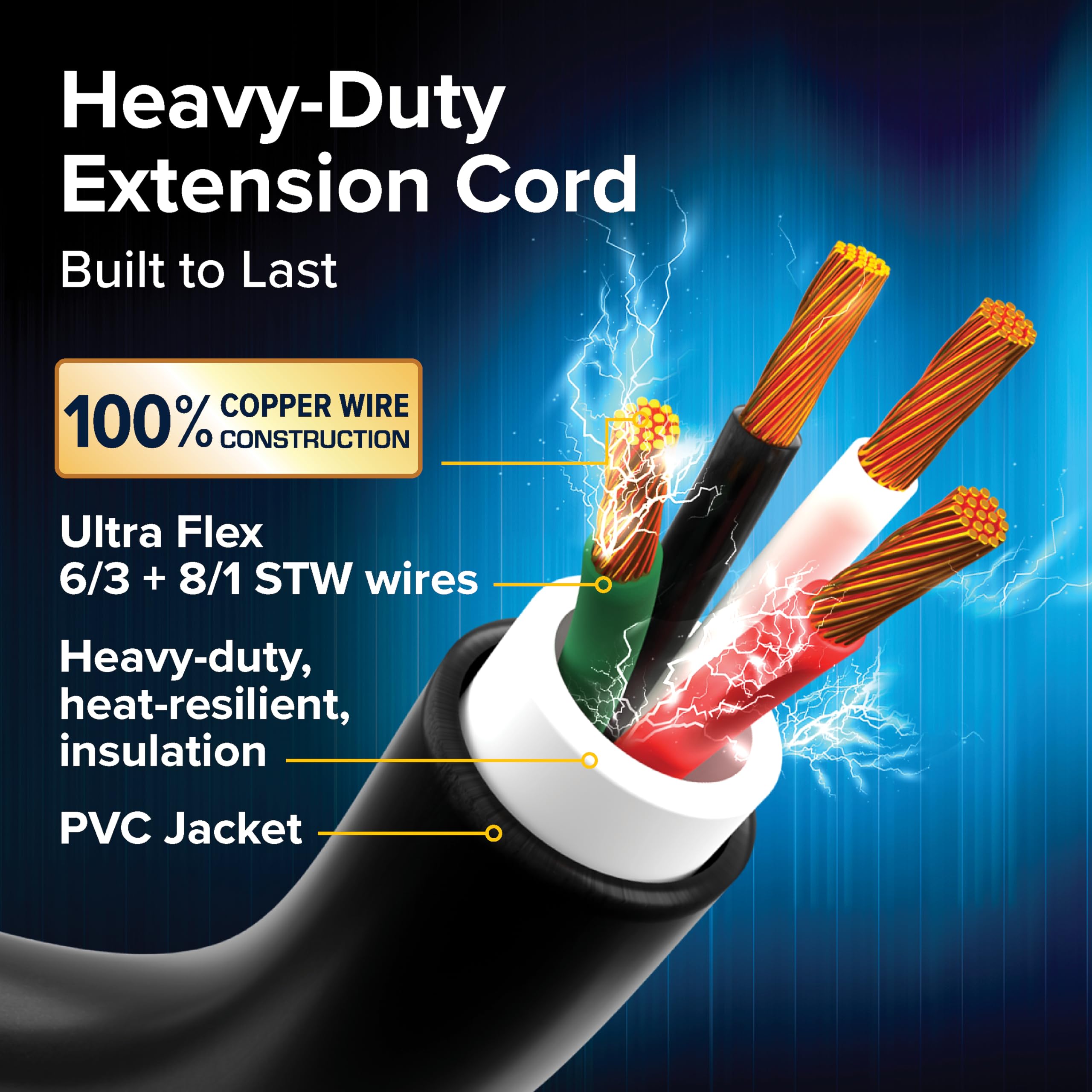 Camco Power Grip flame-retardant PVC jacket protects outdoors