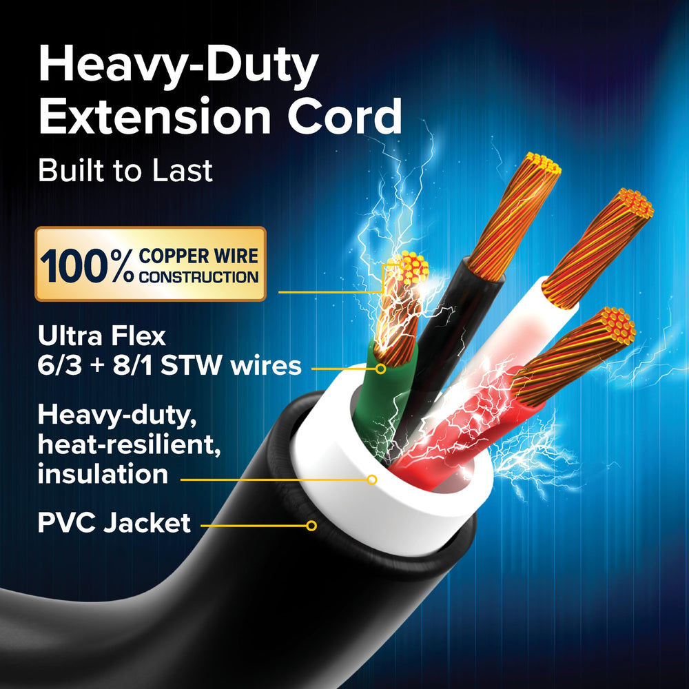Camco Power Grip flame-retardant PVC jacket protects outdoors