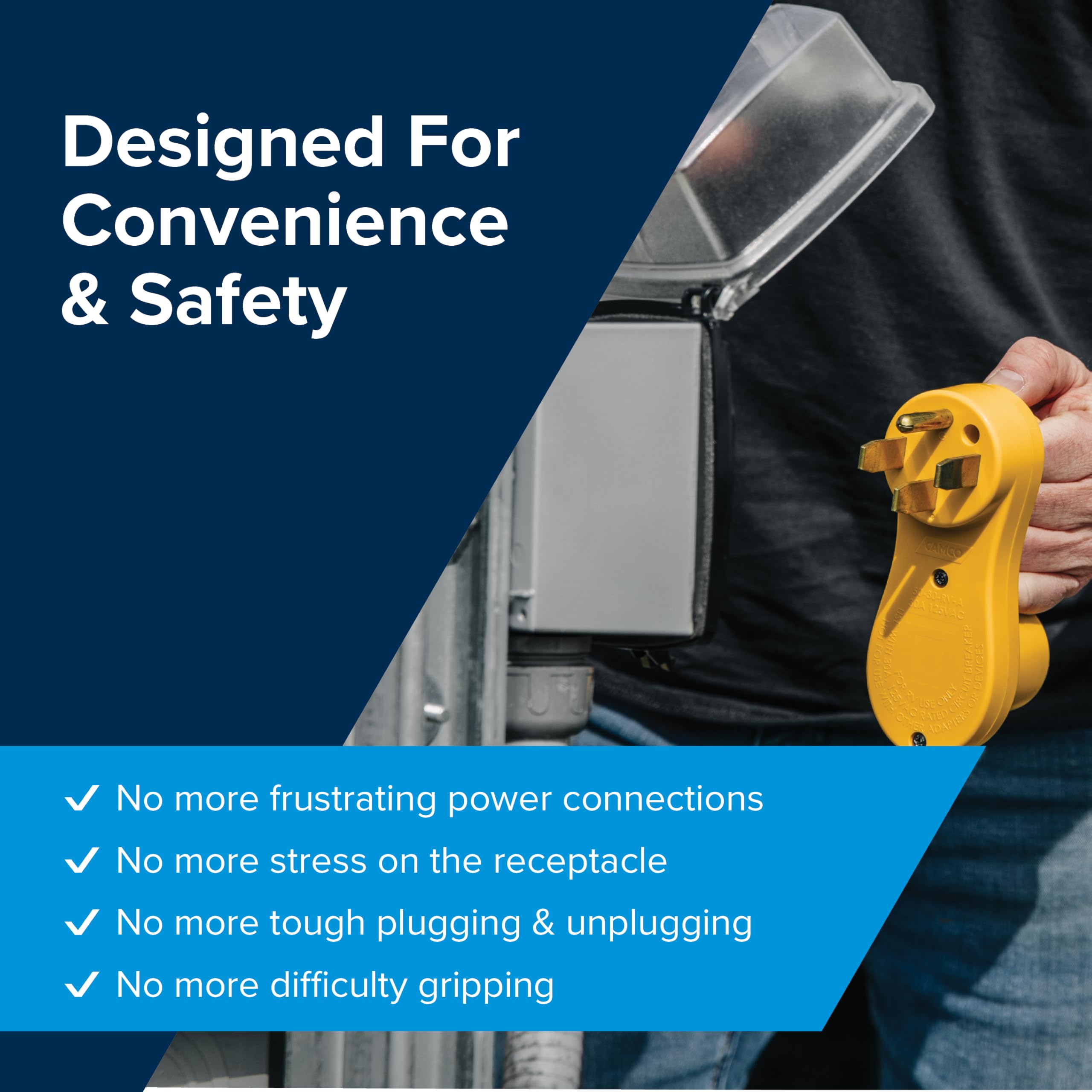 Camco Power Grip Handle shown for quick plug and unplug.