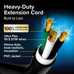 Camco PowerGrip 90-degree head design reduces stress on connections during setup.