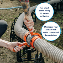 Ergonomic RhinoFLEX wrench design reduces hand strain during fittings.