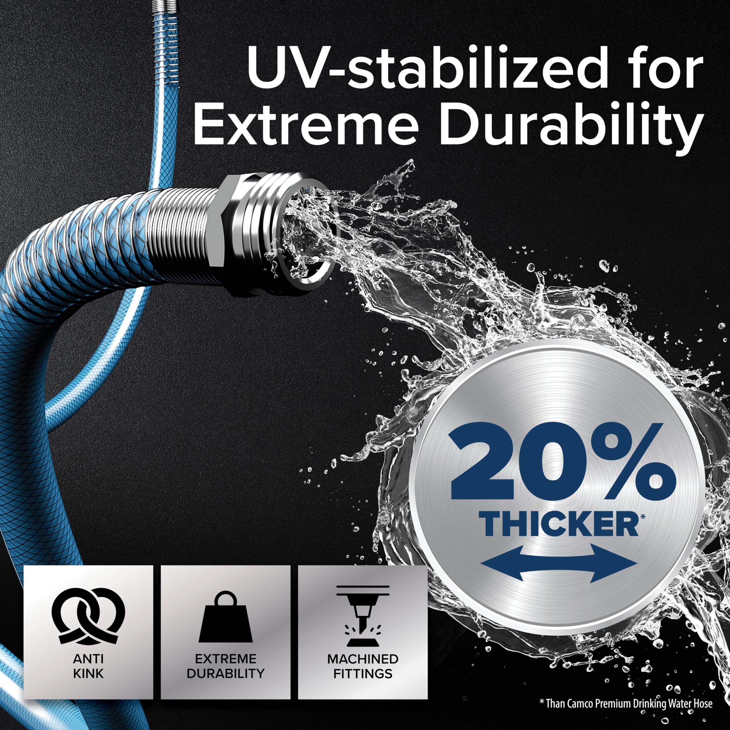 Camco TastePURE 5/8 inch inner diameter supports steady water delivery.