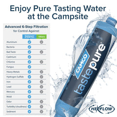 Camco Tastepure RV water filter detail showing 20-micron sediment protection.