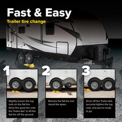 Camco Trailer-Aid Plus supports up to 15,000 lb during tire maintenance