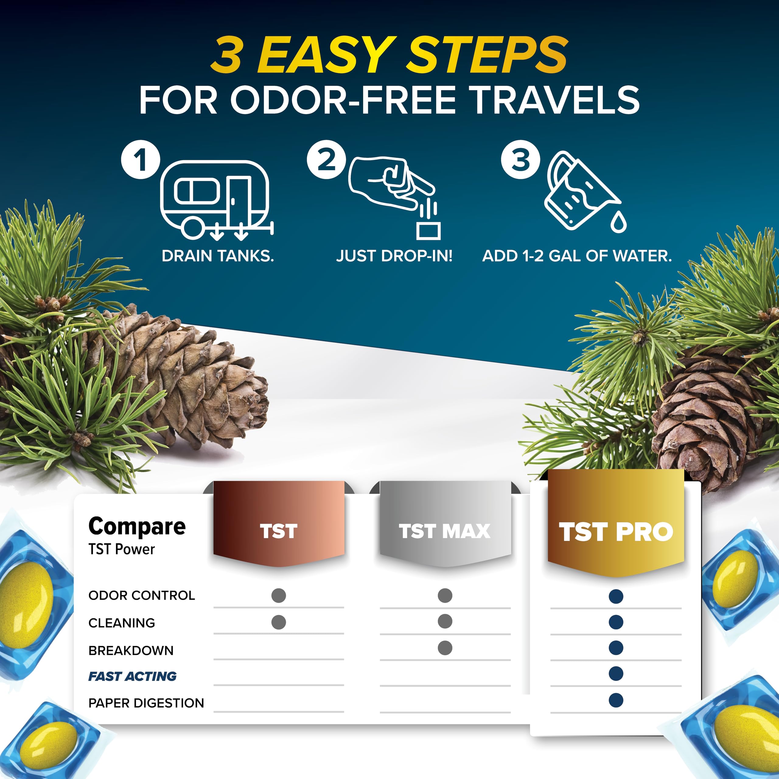 Camco TST PRO USA-made septic-safe solution for RV holding tanks.