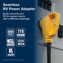 TT-30R to 14-50P connectors enable flexible campsite power setups