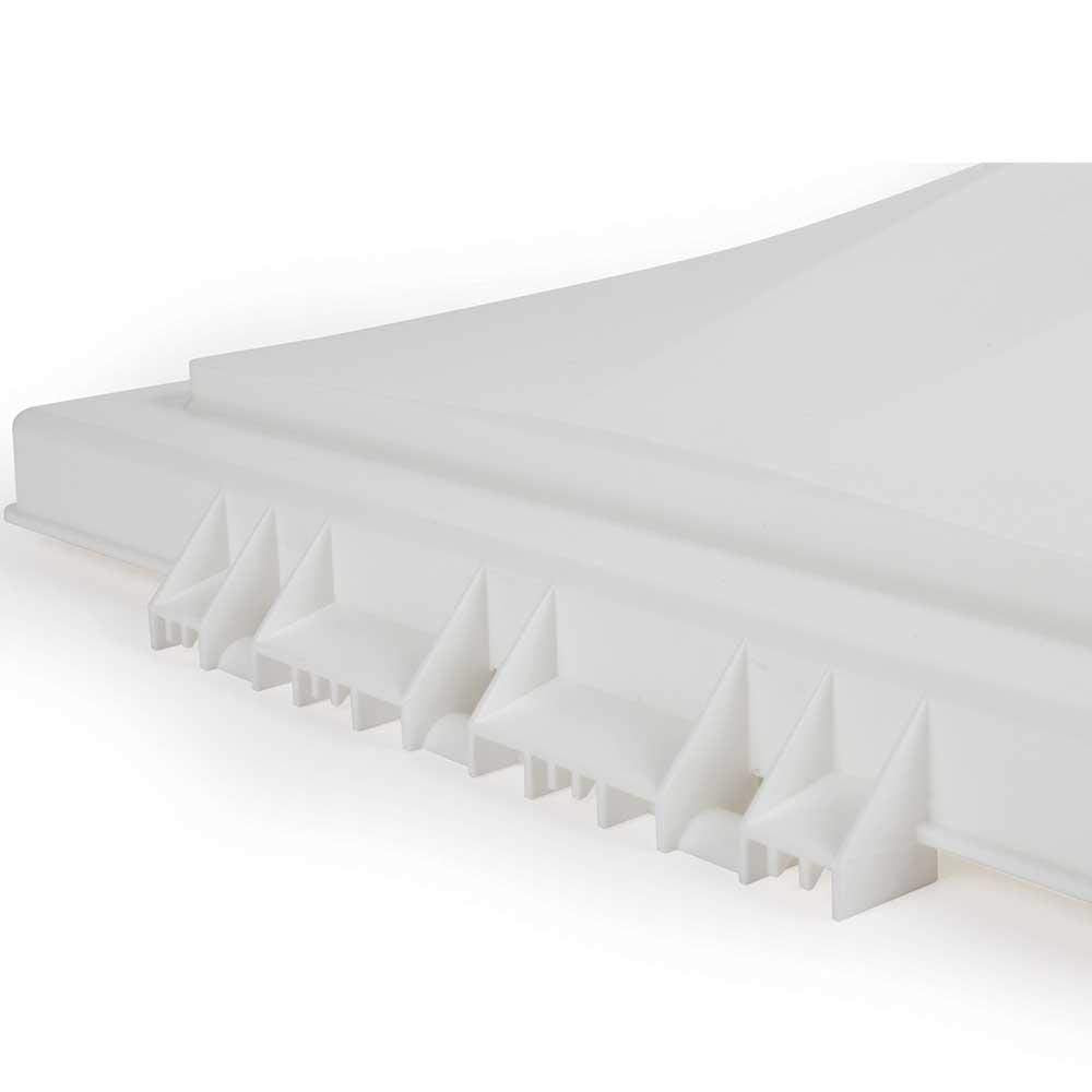Camco UV-stabilized polypropylene vent lid ensures lasting durability outdoors.