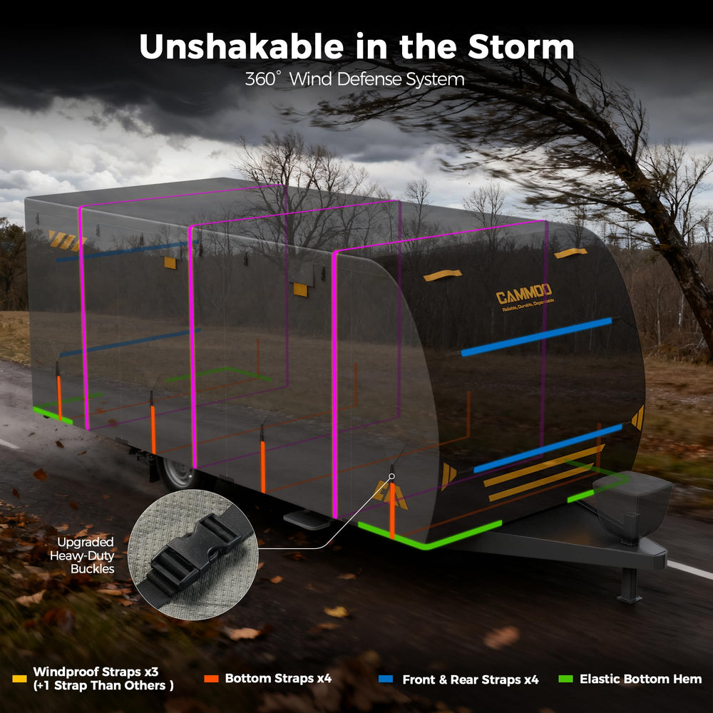 CAMMOO RV right-side zip access for easy loading