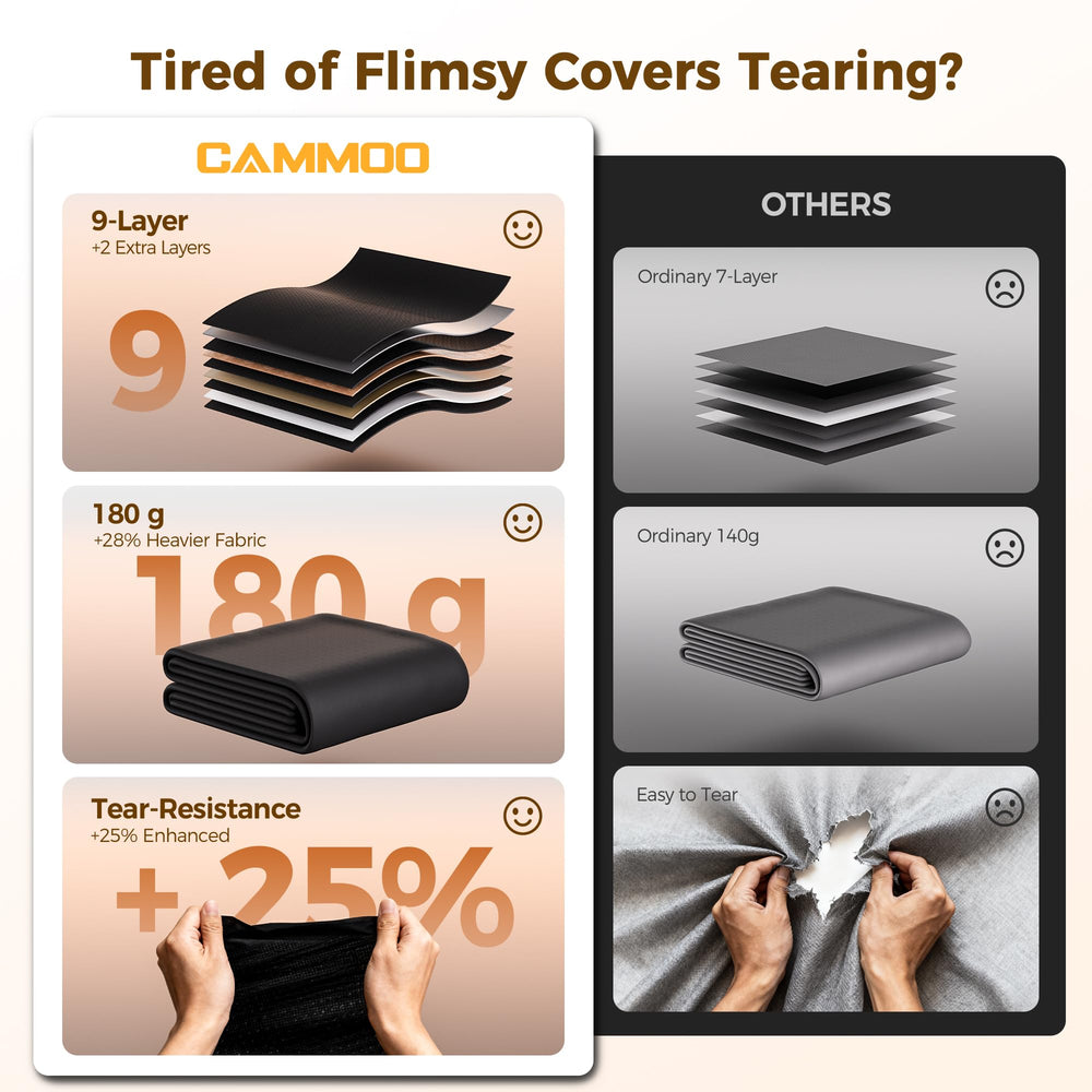 CAMMOO RV Cover windproof system provides secure fit in windy conditions.