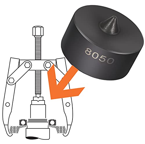 Camoo 8056 protector inserts between screw and shaft to prevent distortion.