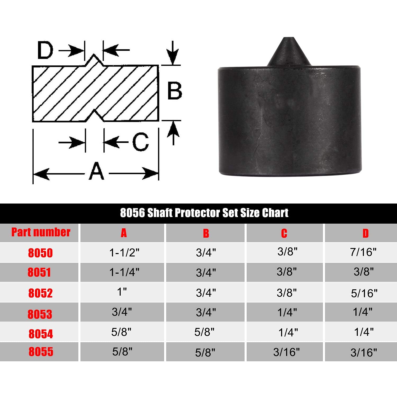 Camoo shaft protectors with built-in locators keep alignment secure.