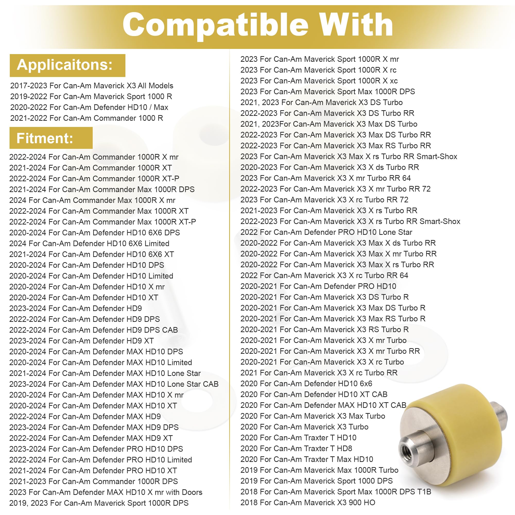 Camotokiit kit for Commander 1000R—easy installation and improved performance.