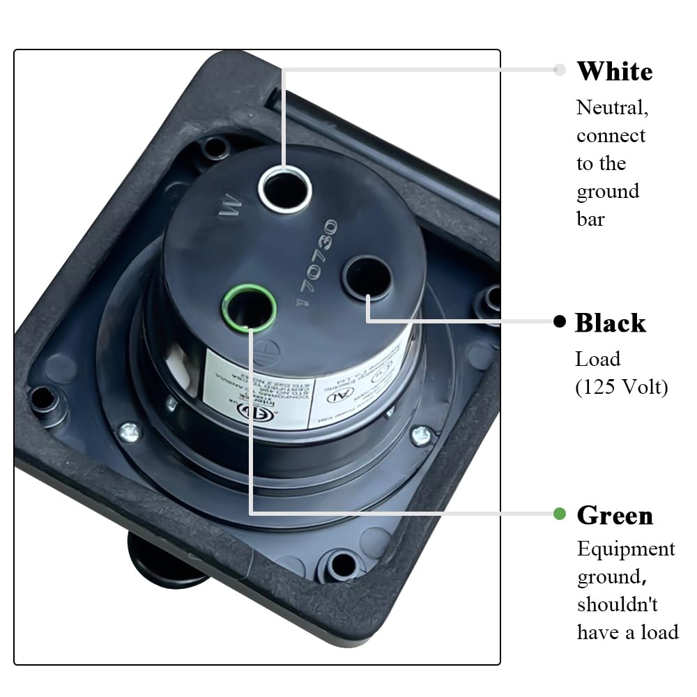 Campelify L5-30P twist-lock inlet closeup for rugged RV use